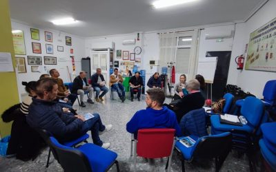 Taller codependencia